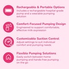 image:imageSpectra Baby Bundle S1 Plus Premier Breast Pump amp Wearable Breast Pump